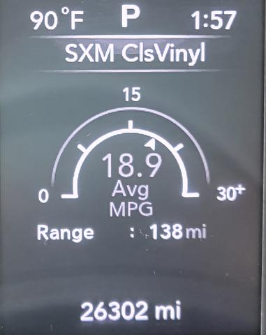 Photo of 2023 Black Jeep Wrangler