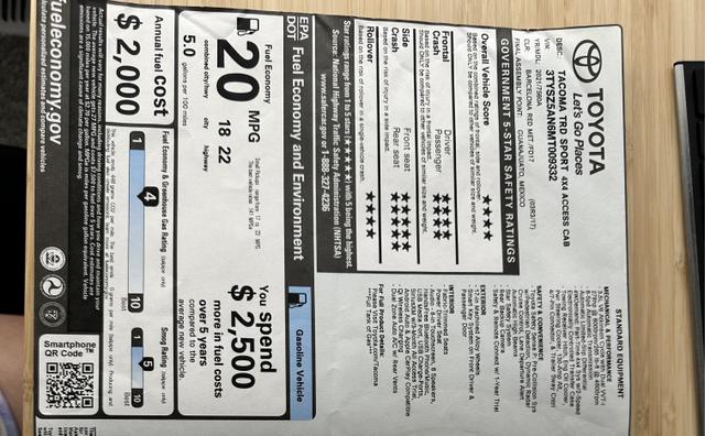 Photo of 2021 Red Toyota Tacoma