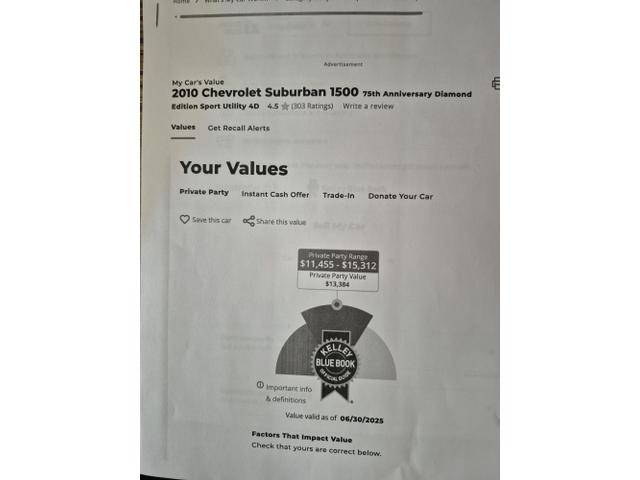 Photo of 2010 White Chevrolet Suburban