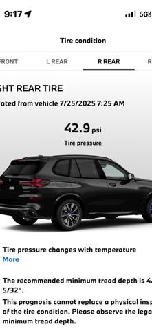 Photo of 2024 Black BMW X5