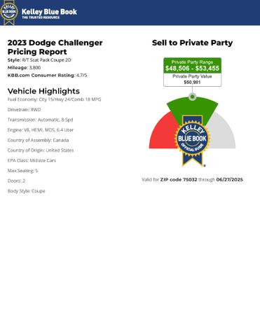 Photo of 2023 White Dodge Challenger
