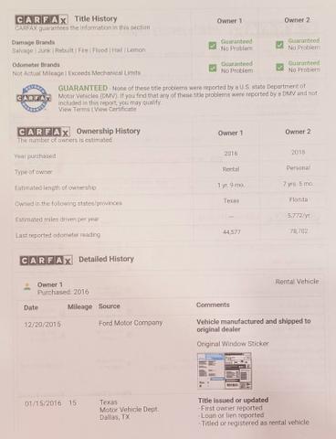 Photo of 2016 White Ford Explorer