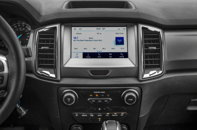 2022 Ford Ranger