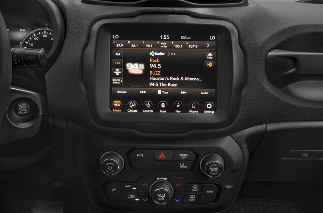 2022 Jeep Renegade