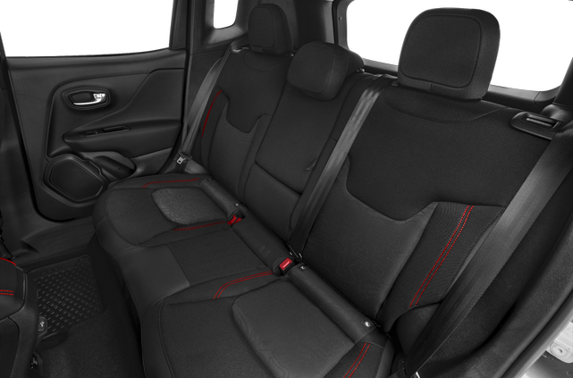 2022 Jeep Renegade