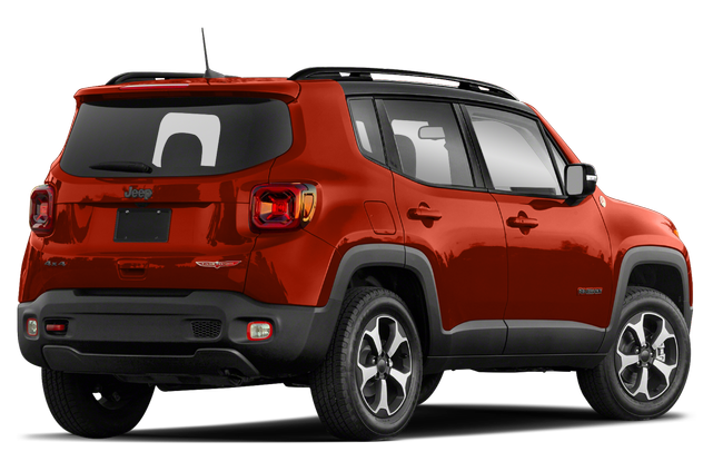 2022 Jeep Renegade