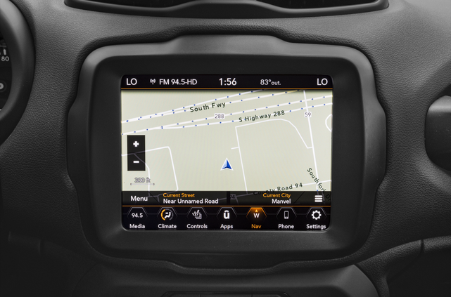 2022 Jeep Renegade