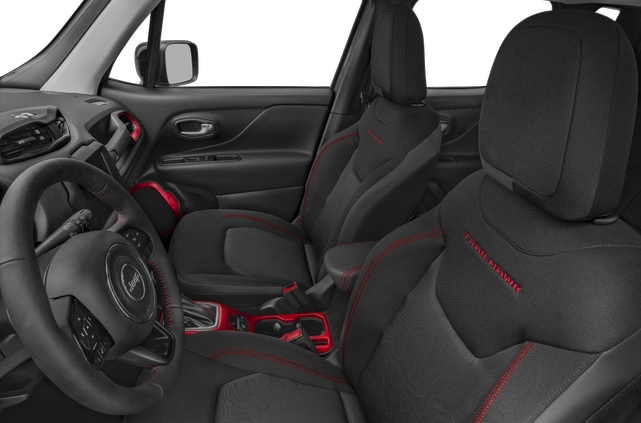 2022 Jeep Renegade