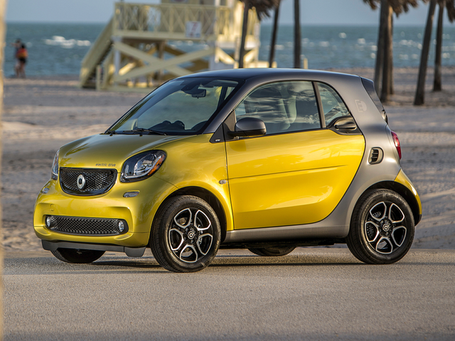 2019 smart EQ fortwo Review - Autotrader