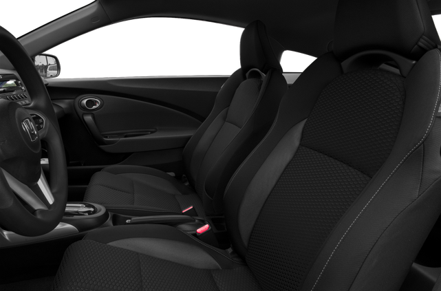 2015 Honda CR-Z