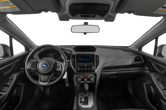 2021 Subaru Impreza