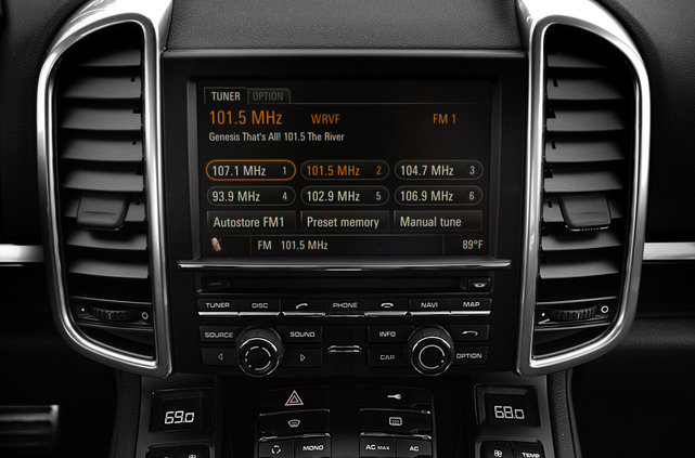 2012 Porsche Cayenne