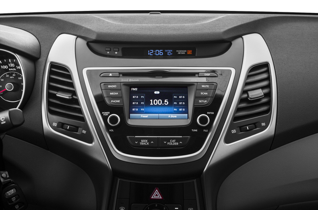2015 Hyundai ELANTRA