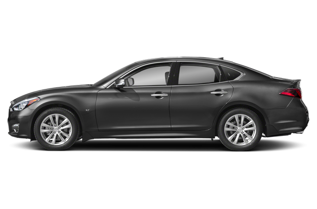 INFINITI Q70 Models, Generations & Redesigns