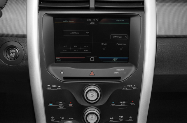 2011 Ford Edge