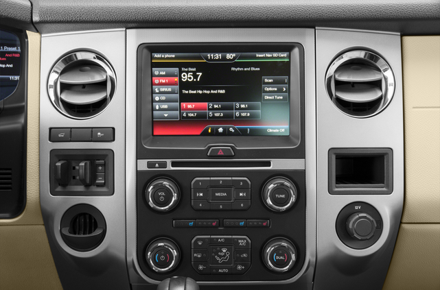 2015 Ford Expedition