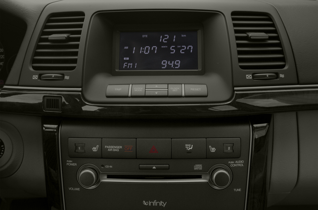2009 Kia Amanti