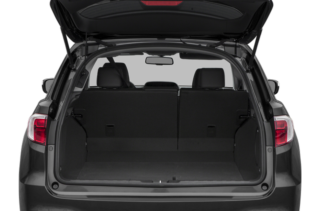 2017 Acura RDX