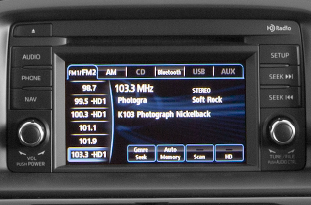 2014 Mazda CX-5