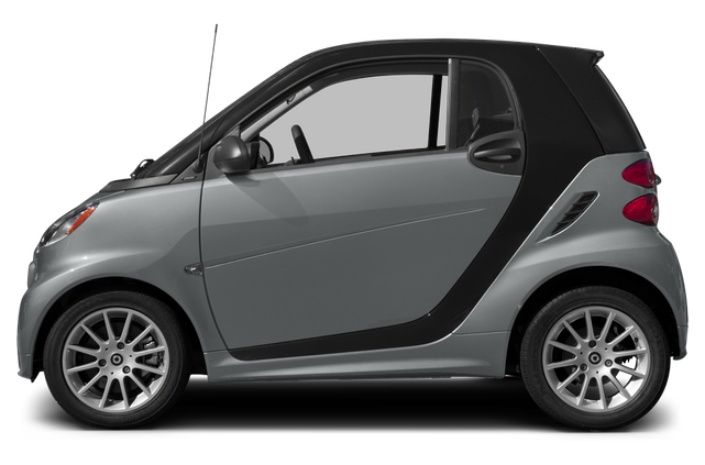 2013 smart fortwo Review & Ratings