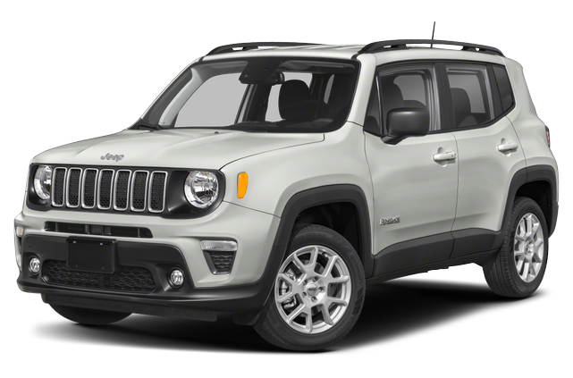 2022 Jeep Renegade Trim Levels Comparison Guide