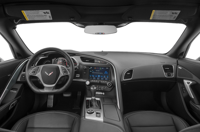 2019 Chevrolet Corvette