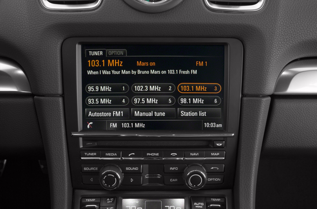 2015 Porsche Cayman