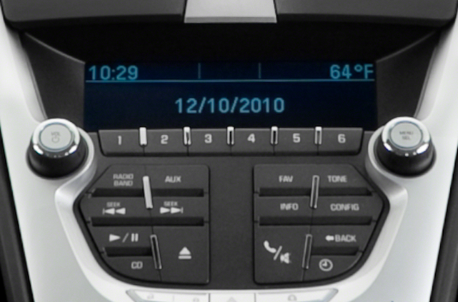 2015 Chevrolet Equinox