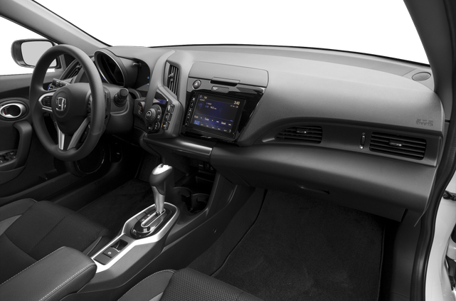 2016 Honda CR-Z