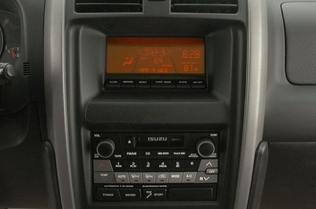 2002 Isuzu Axiom