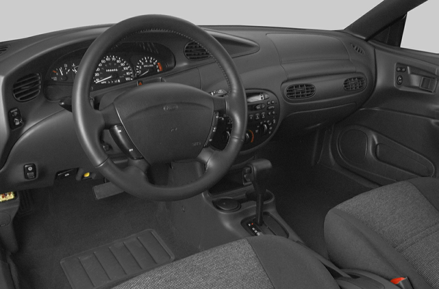 2003 Ford ZX2