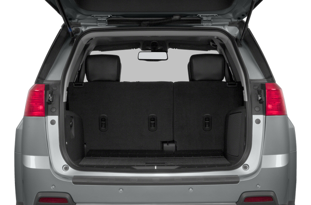 2014 GMC Terrain