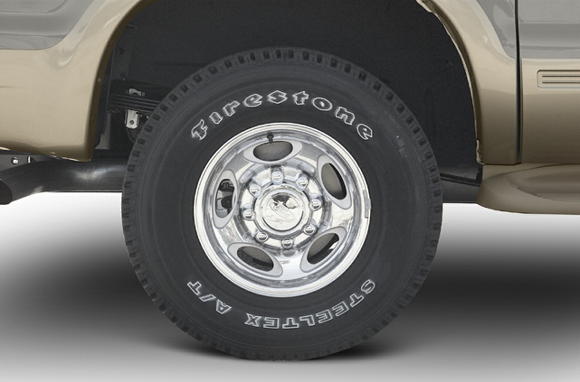 2003 Ford Excursion