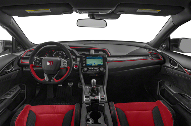 2021 Honda Civic Type R
