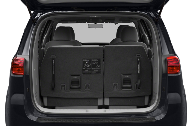2020 Kia Sedona