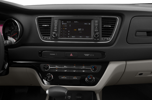 2020 Kia Sedona
