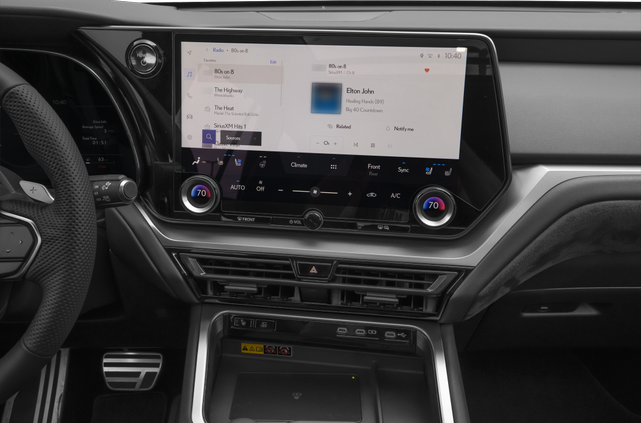 2025 Lexus TX 500h