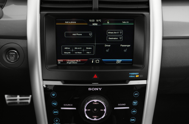 2012 Ford Edge