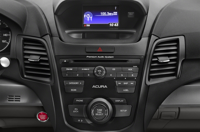2014 Acura RDX
