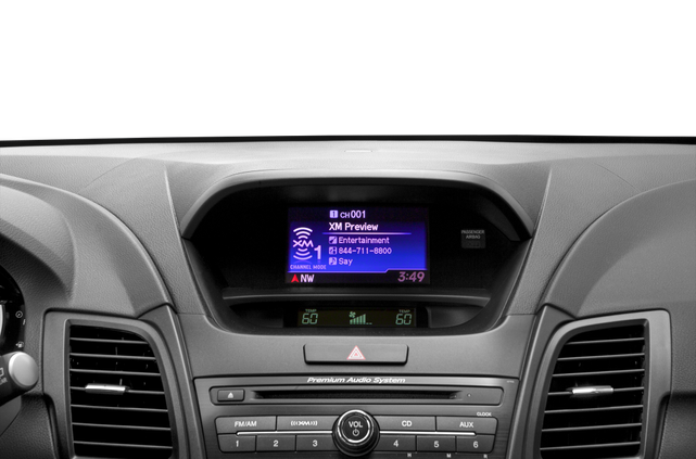 2017 Acura RDX