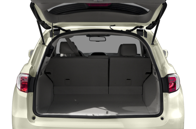 2017 Acura RDX