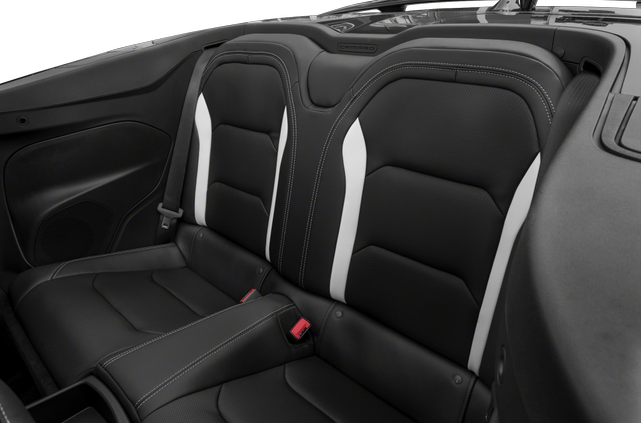 2021 Chevrolet Camaro