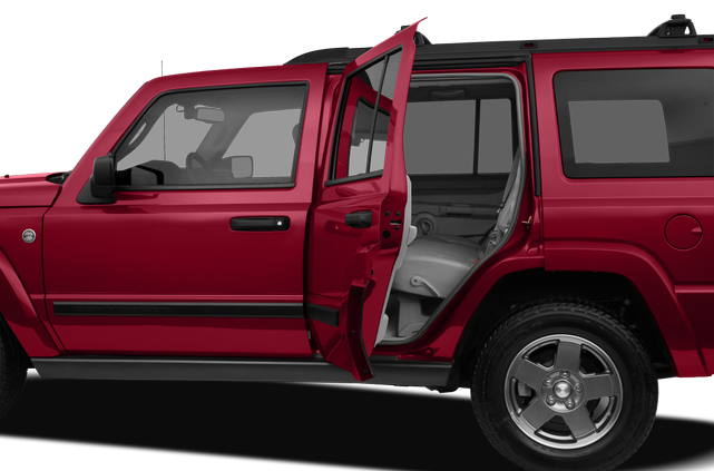 2008 Jeep Commander