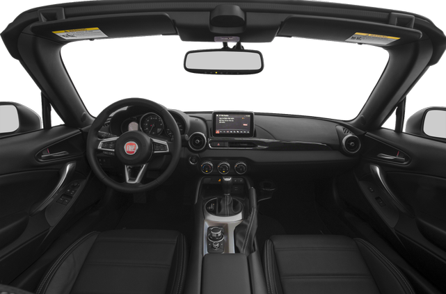 2018 FIAT 124 Spider