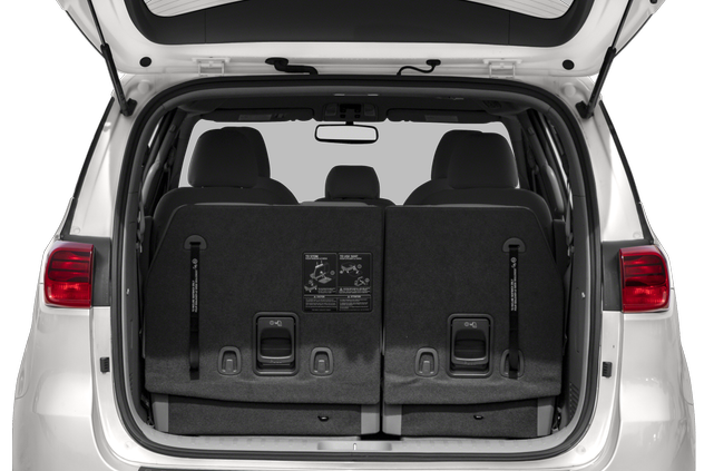 2021 Kia Sedona