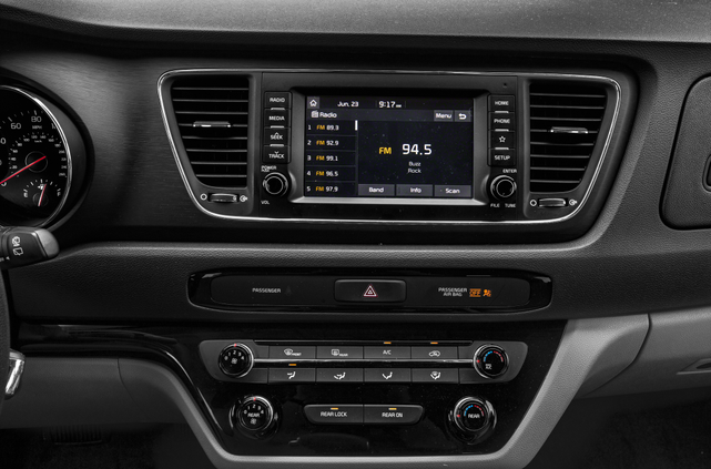 2021 Kia Sedona