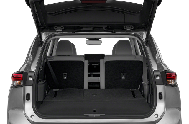 2025 Toyota Highlander