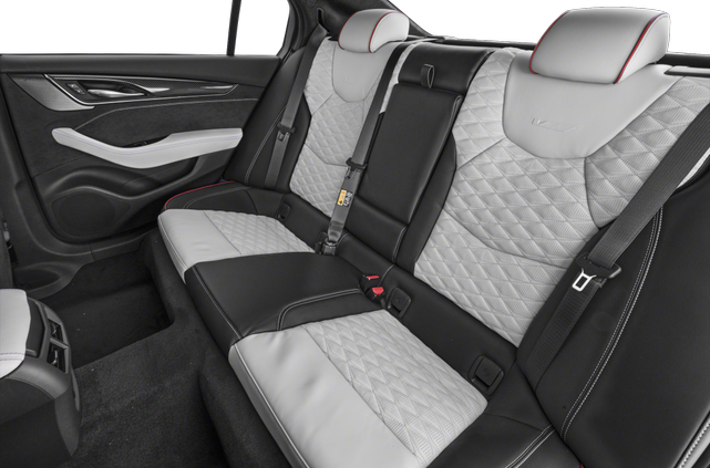 2024 Cadillac CT5-V