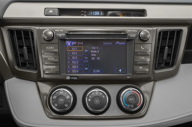 2015 Toyota RAV4