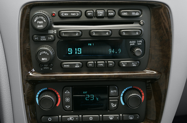 2006 Buick Rainier